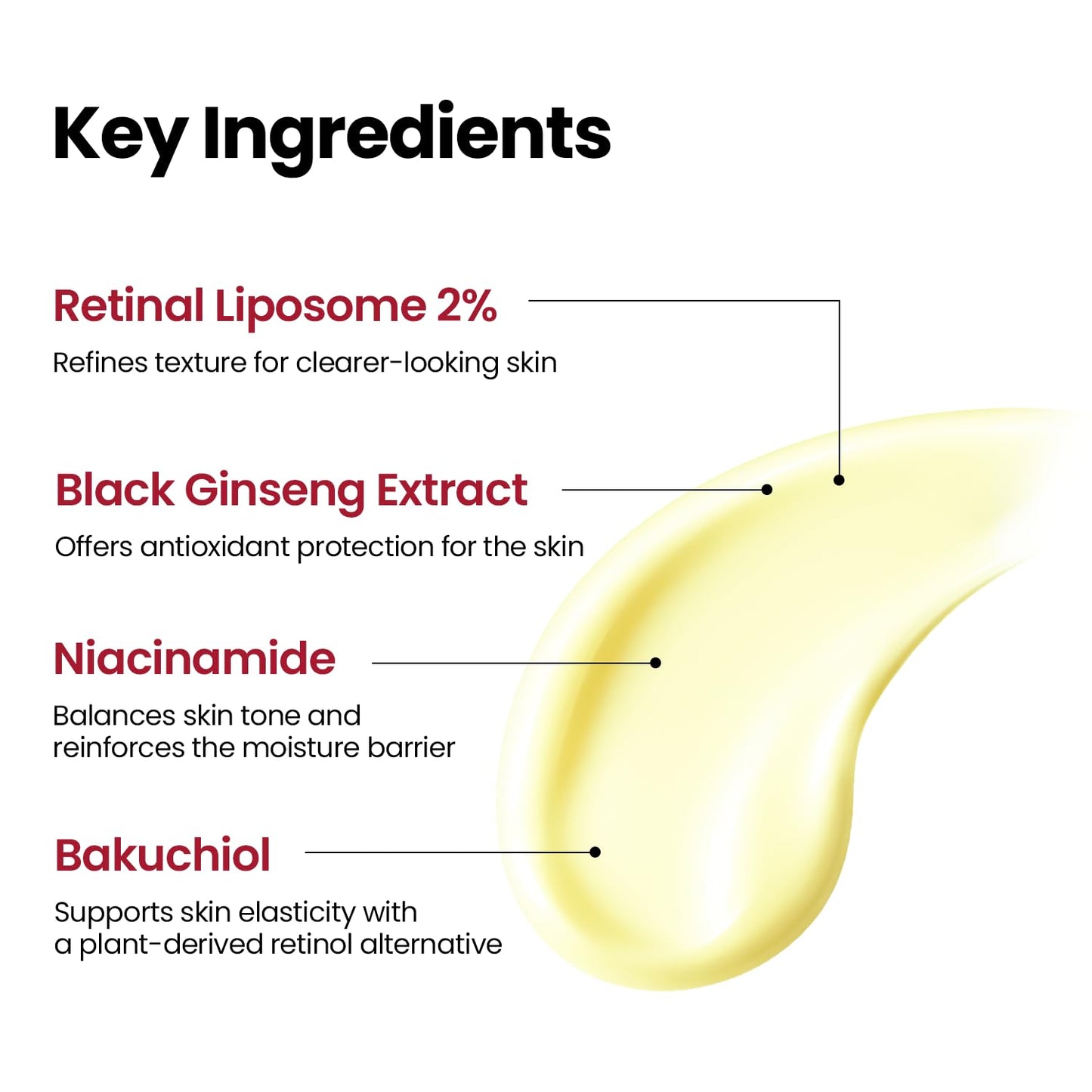 K-SECRET SEOUL 1988 Retinal Serum | Retinal Liposome 2%