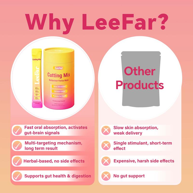 LeeFar Weight Loss Drink Mix | Strawberry Açaí | Appetite Control & Metabolism Support | 30 Servings
