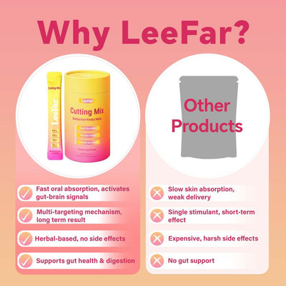 LeeFar Weight Loss Drink Mix | Strawberry Açaí | Appetite Control & Metabolism Support | 30 Servings
